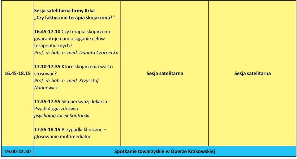 10-17.35 Które skojarzenia warto stosować? Prof. dr hab. n. med. Krzysztof Narkiewicz Sesja satelitarna Sesja satelitarna 17.