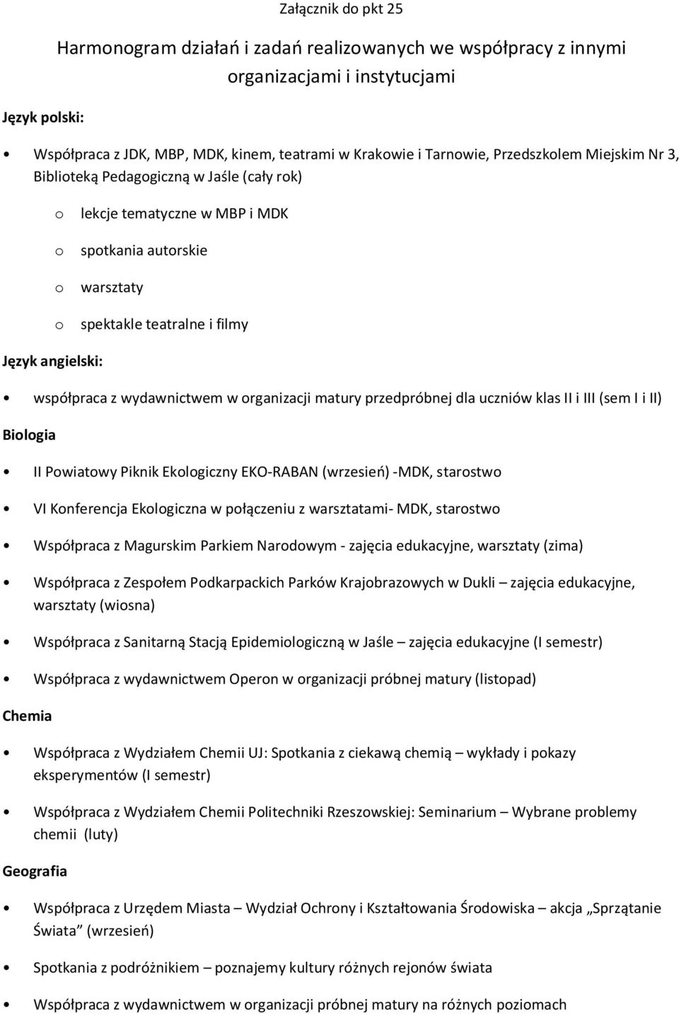 wydawnictwem w organizacji matury przedpróbnej dla uczniów klas II i III (sem I i II) Biologia II Powiatowy Piknik Ekologiczny EKO-RABAN (wrzesień) -MDK, starostwo VI Konferencja Ekologiczna w