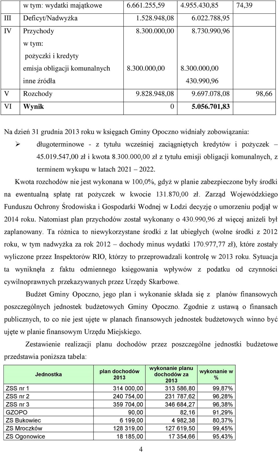 701,83 Na dzień 31 grudnia 2013 roku w księgach Gminy Opoczno widniały zobowiązania: długoterminowe - z tytułu wcześniej zaciągniętych kredytów i pożyczek 45.019.547,00 zł i kwota 8.300.