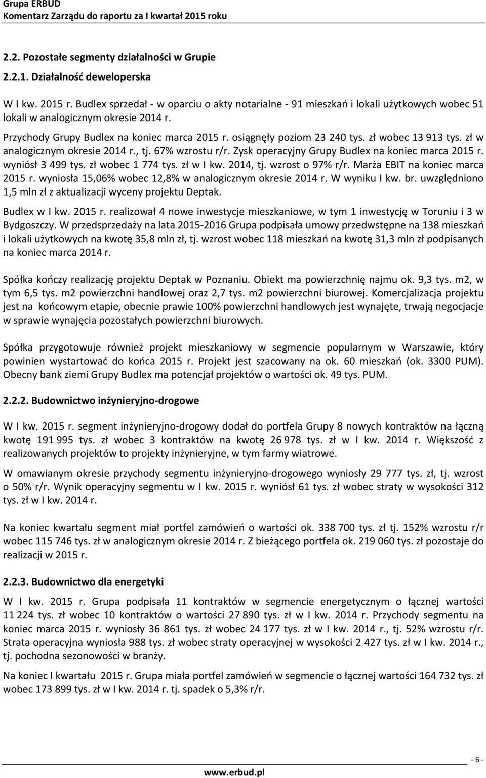 osiągnęły poziom 23 240 tys. zł wobec 13 913 tys. zł w analogicznym okresie 2014 r., tj. 67% wzrostu. Zysk operacyjny Grupy Budlex na koniec marca 2015 r. wyniósł 3 499 tys. zł wobec 1 774 tys.