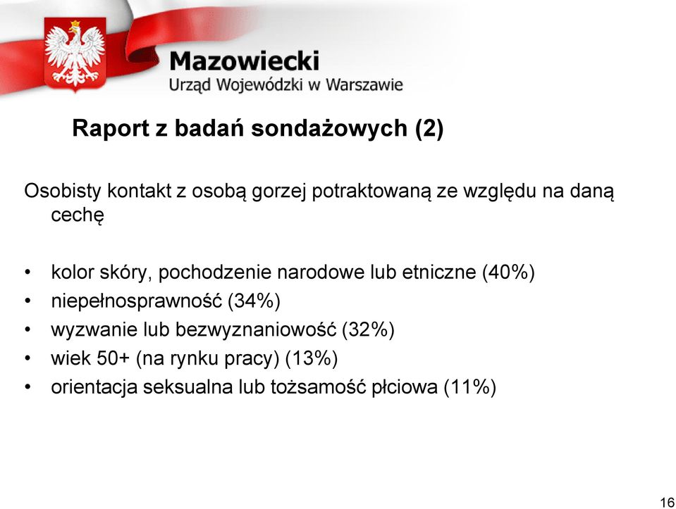 lub etniczne (40%) niepełnosprawność (34%) wyzwanie lub bezwyznaniowość