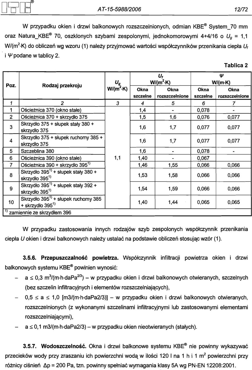 k) do obliczen wg wzoru (1) nalezy przyjmowak wartosci wsp6lczynnikow przenikar~ia ciepla Uf i YJ podane w tablicy 2. Tablica 2 Poz.