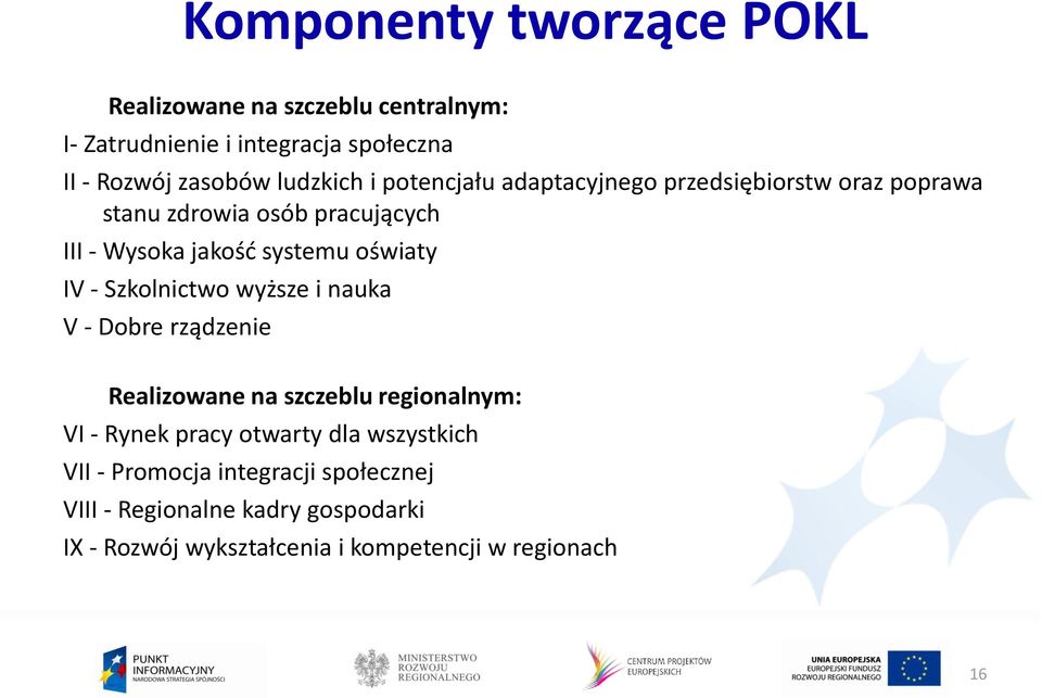 oświaty IV - Szkolnictwo wyższe i nauka V - Dobre rządzenie Realizowane na szczeblu regionalnym: VI - Rynek pracy otwarty dla