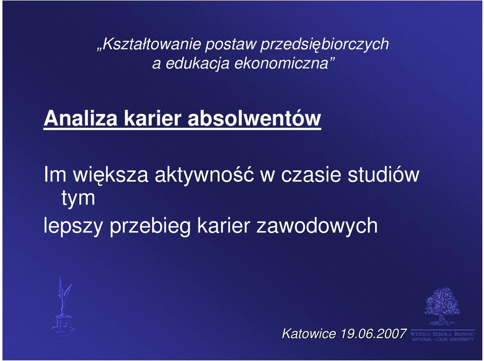 aktywność w czasie