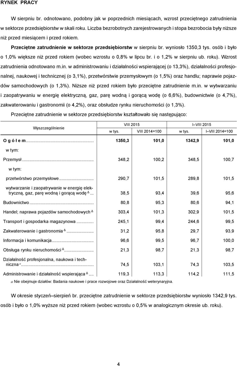 osób i było o 1,0% większe niż przed rokiem (wobec wzrostu o 0,8% w lipcu br. i o 1,2% w sierpniu ub. roku). Wzrost zatrudnienia odnotowano m.in.