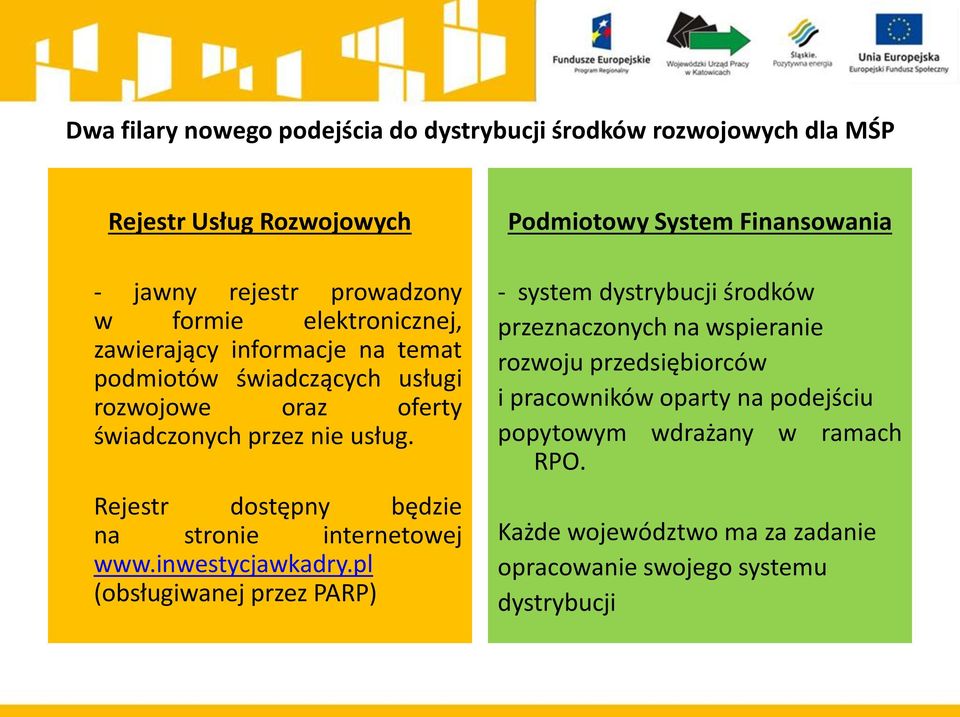 Rejestr dostępny będzie na stronie internetowej www.inwestycjawkadry.