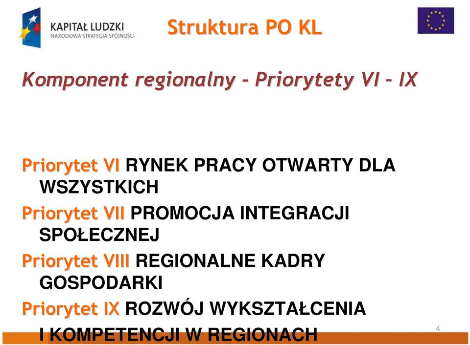 INTEGRACJI SPOŁECZNEJ Priorytet VIII REGIONALNE KADRY GOSPODARKI