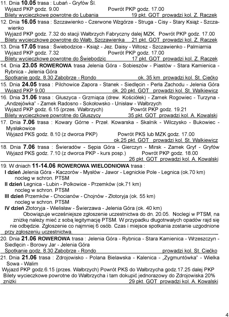 00 Bilety wycieczkowe powrotne do Wałb. Szczawienka 21 pkt. GOT prowadzi kol. Z. Raczek 13. Dnia 17.05 trasa : Świebodzice - Książ - Jez. Daisy - Witosz - Szczawienko - Palmiarnia Wyjazd PKP godz. 7.