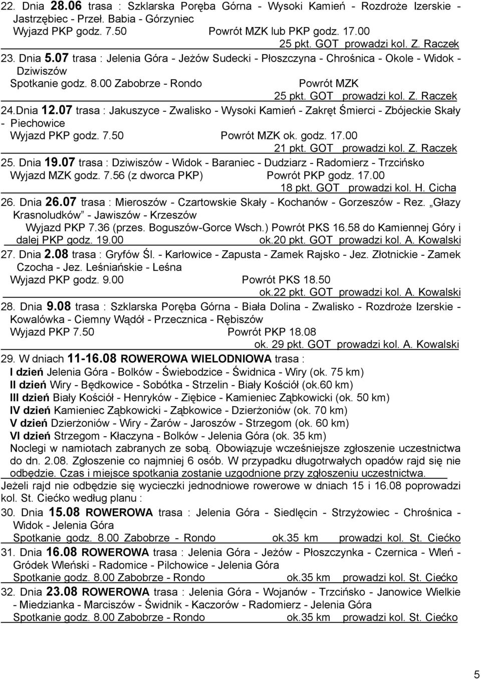 GOT prowadzi kol. Z. Raczek 24.Dnia 12.07 trasa : Jakuszyce - Zwalisko - Wysoki Kamień - Zakręt Śmierci - Zbójeckie Skały - Piechowice Wyjazd PKP godz. 7.50 Powrót MZK ok. godz. 17.00 21 pkt.