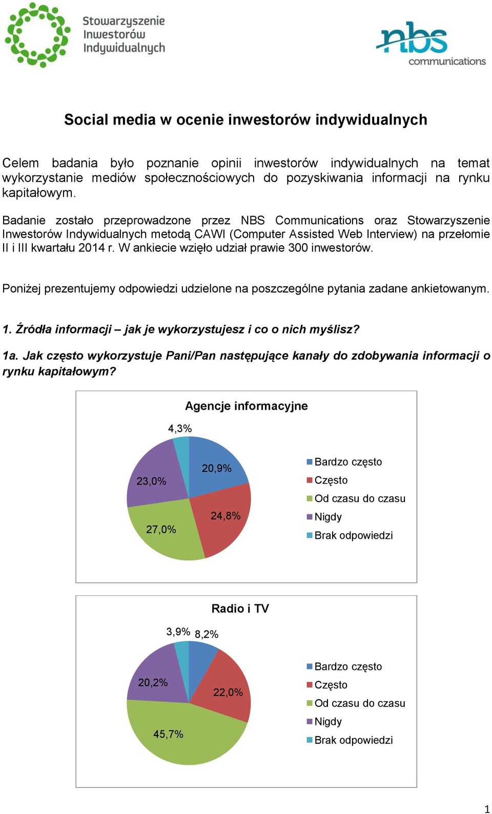 Badanie zostało przeprowadzone przez NBS Communications oraz Stowarzyszenie Inwestorów Indywidualnych metodą CAWI (Computer Assisted Web Interview) na przełomie II i III kwartału 2014 r.