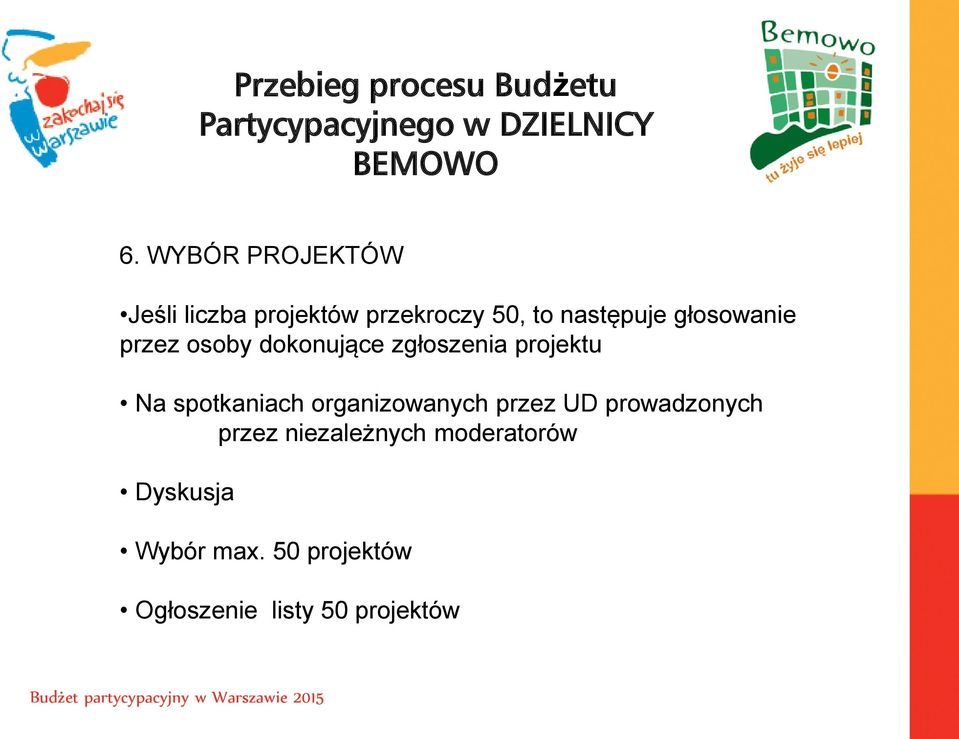 głosowanie przez osoby dokonujące zgłoszenia projektu Na spotkaniach