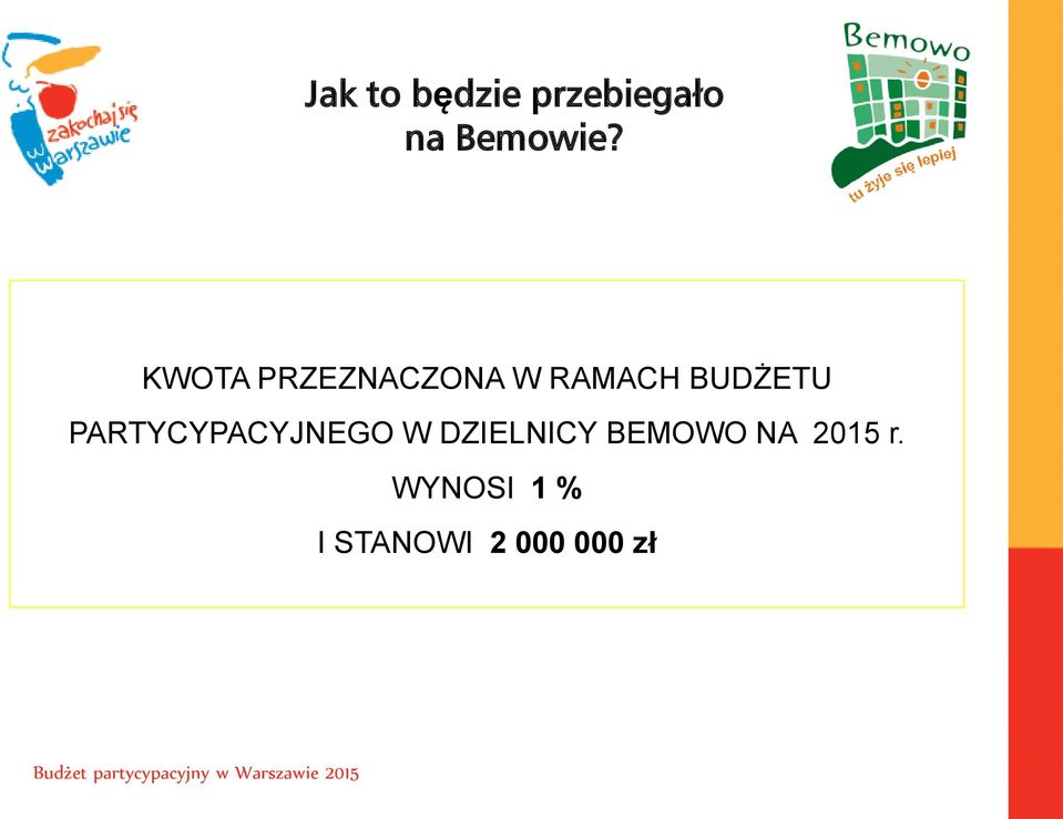 PARTYCYPACYJNEGO W DZIELNICY NA 2015