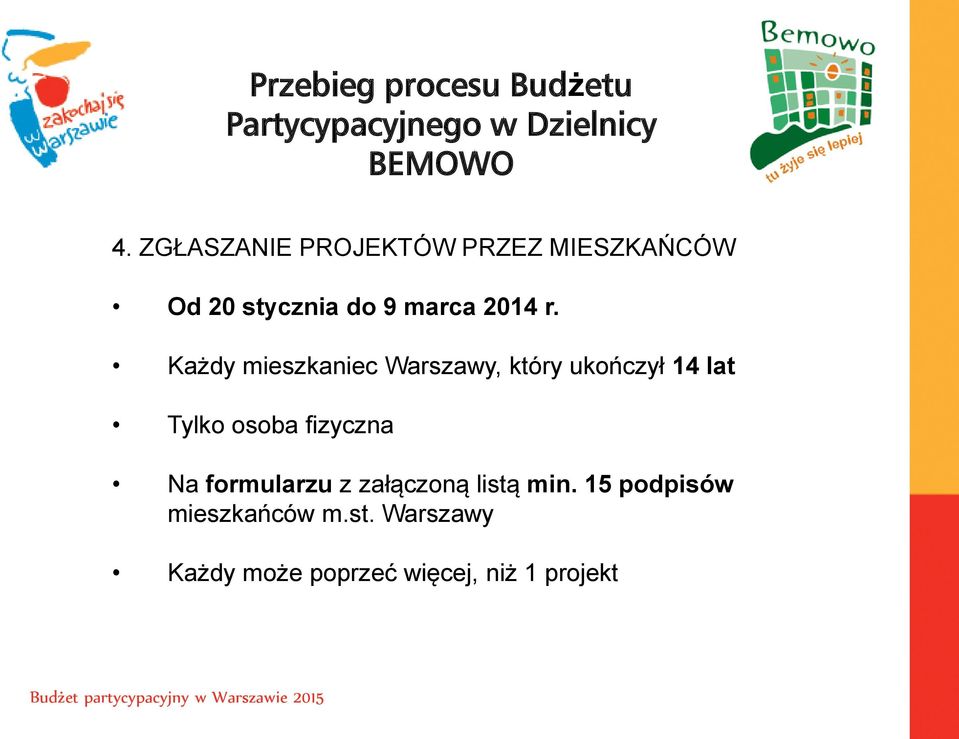 Każdy mieszkaniec Warszawy, który ukończył 14 lat Tylko osoba fizyczna