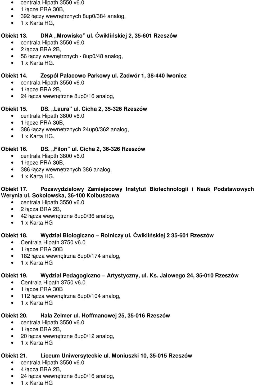 0 386 łączy wewnętrznych 386 analog,. Obiekt 17. Pozawydziałowy Zamiejscowy Instytut Biotechnologii i Nauk Podstawowych Werynia ul.