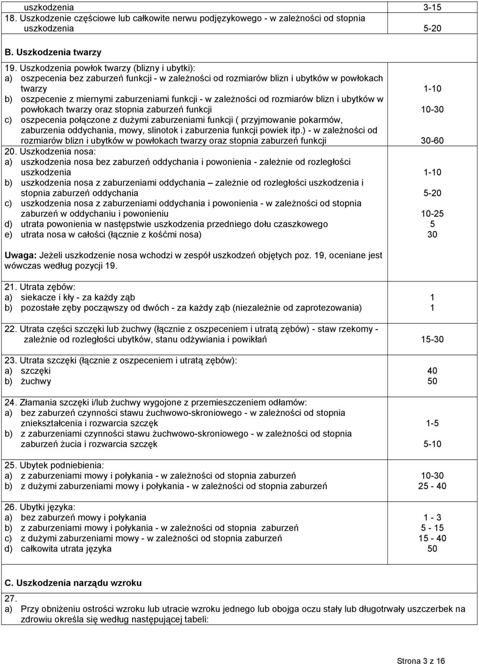 zależności od rozmiarów blizn i ubytków w powłokach twarzy oraz stopnia zaburzeń funkcji c) oszpecenia połączone z dużymi zaburzeniami funkcji ( przyjmowanie pokarmów, zaburzenia oddychania, mowy,