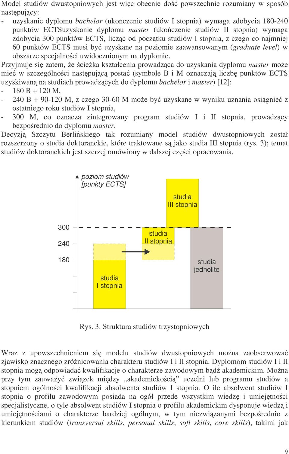 (graduate level) w obszarze specjalnoci uwidocznionym na dyplomie.