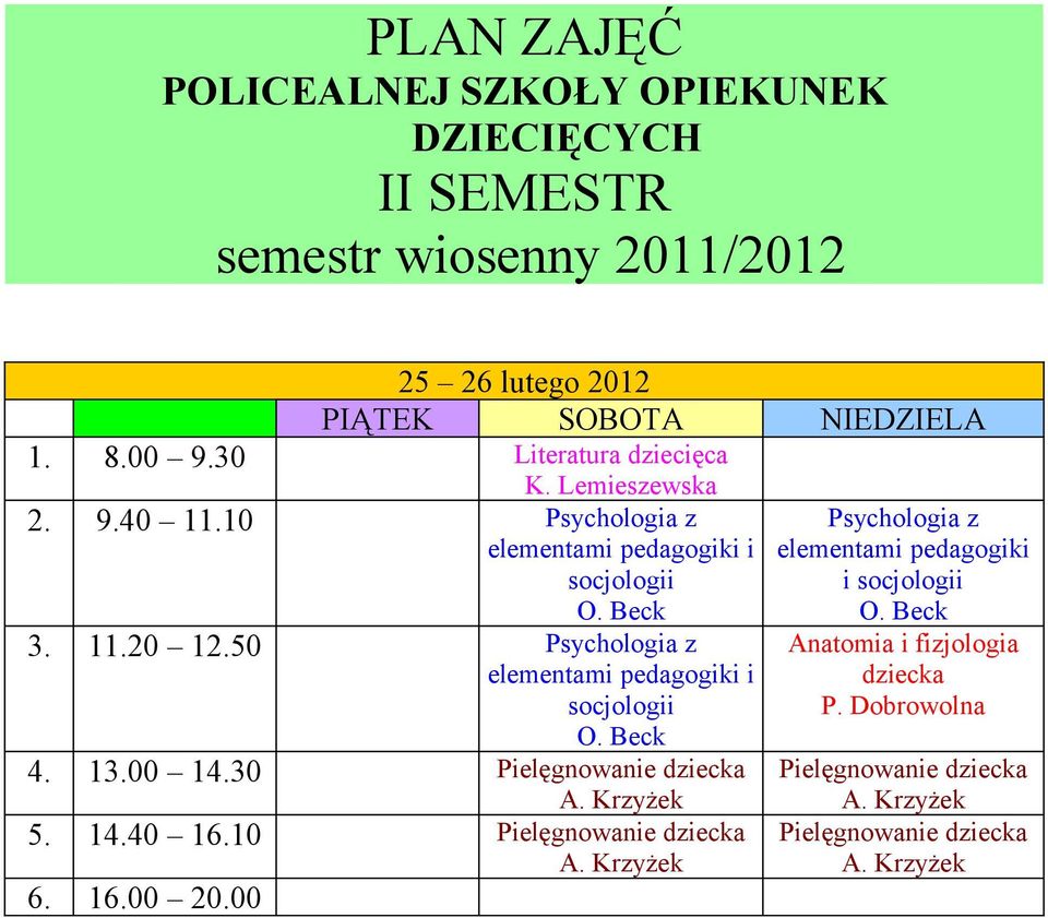 10 Psychologia z pedagogiki i socjologii 3. 11.20 12.