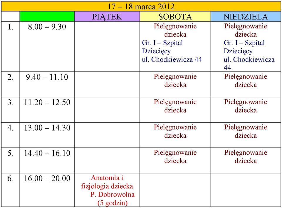 I Szpital Dziecięcy ul. Chodkiewicza 44 2. 9.40 11.