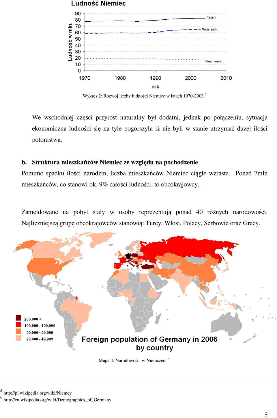 Ponad 7mln mieszkańców, co stanowi ok. 9% całości ludności, to obcokrajowcy. Zameldowane na pobyt stały w osoby reprezentują ponad 40 różnych narodowości.