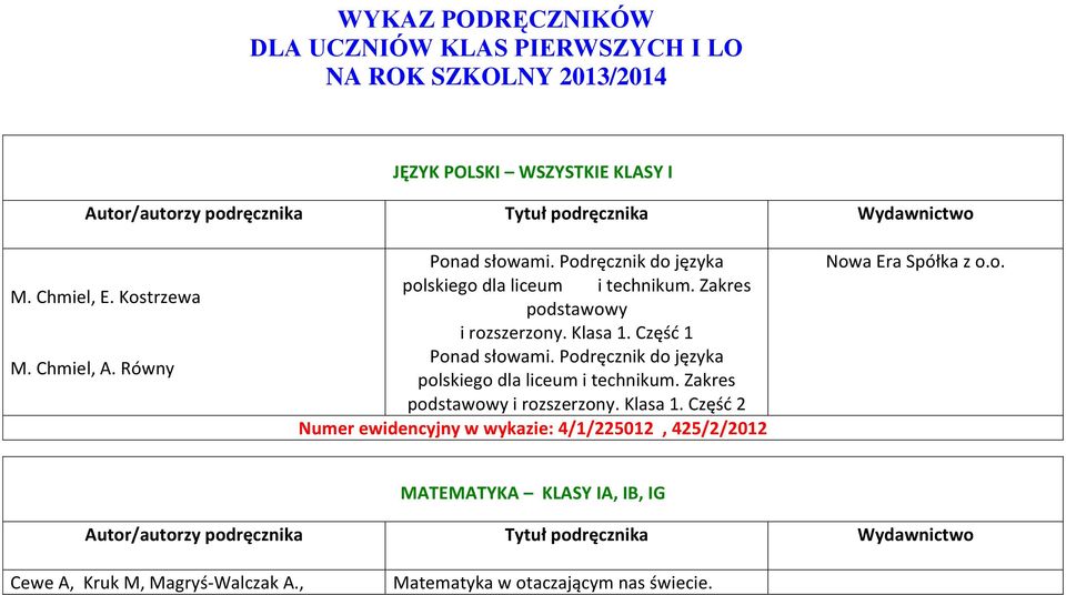 Część 1 Ponad słowami. Podręcznik do języka polskiego dla liceum i technikum. Zakres podstawowy i rozszerzony. Klasa 1.