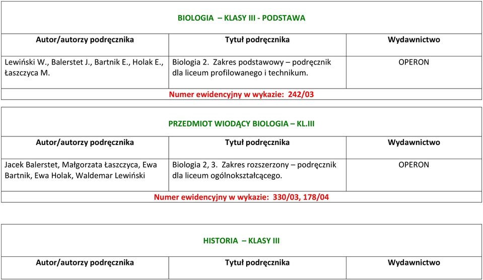 Numer ewidencyjny w wykazie: 242/03 OPERON PRZEDMIOT WIODĄCY BIOLOGIA KL.