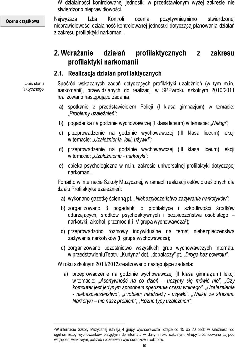 Opis stanu faktycznego 2. Wdrażanie działań profilaktycznych z zakresu profilaktyki narkomanii 2.1.