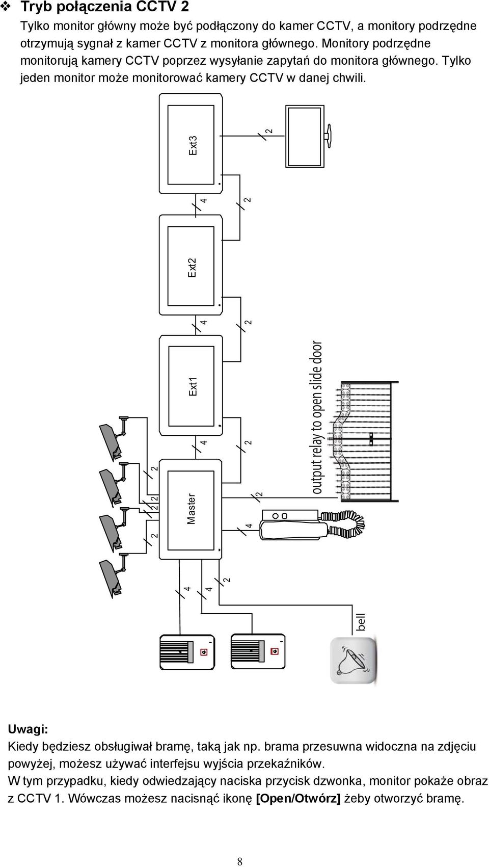bell 4 4 2 2 2 2 2 Master Ext1 Ext2 Ext3 4 4 4 4 2 2 2 2 output relay to open slide door 2 Uwagi: Kiedy będziesz obsługiwał bramę, taką jak np.