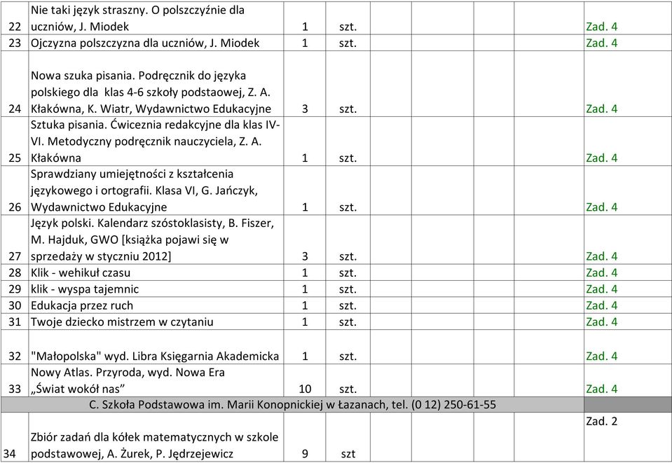 Metodyczny podręcznik nauczyciela, Z. A. Kłakówna 1 szt. Zad. 4 26 Sprawdziany umiejętności z kształcenia językowego i ortografii. Klasa VI, G. Jańczyk, Wydawnictwo Edukacyjne 1 szt. Zad. 4 27 Język polski.