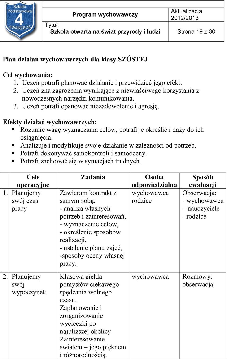 Efekty działań wychowawczych: Rozumie wagę wyznaczania celów, potrafi je określić i dąży do ich osiągnięcia. Analizuje i modyfikuje swoje działanie w zależności od potrzeb.