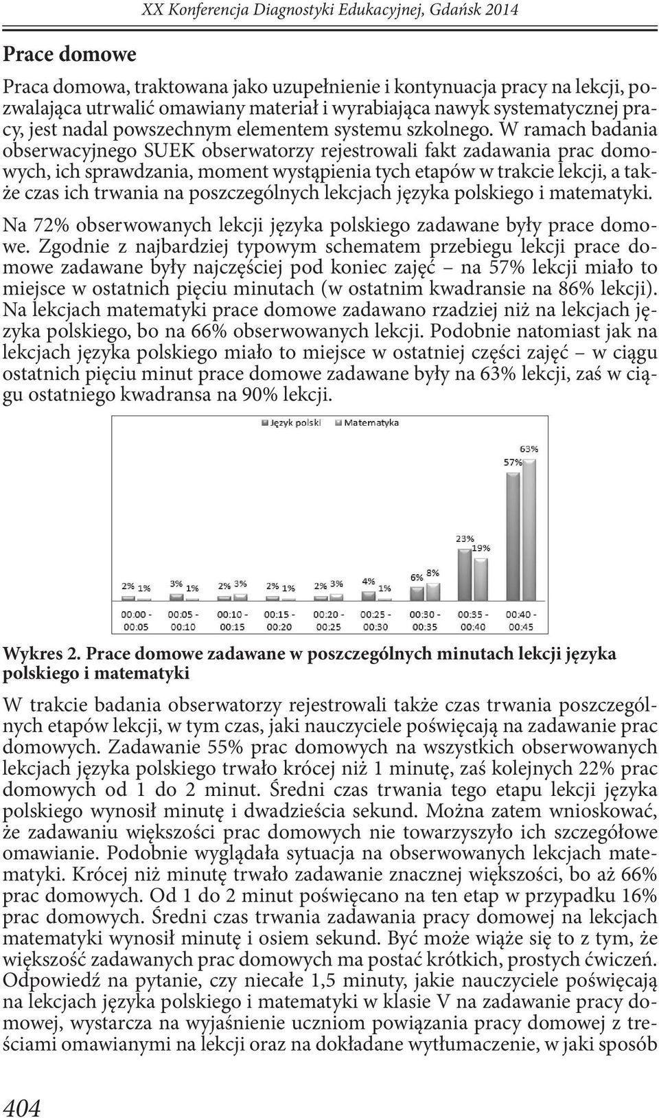 W ramach badania obserwacyjnego SUEK obserwatorzy rejestrowali fakt zadawania prac domowych, ich sprawdzania, moment wystąpienia tych etapów w trakcie lekcji, a także czas ich trwania na