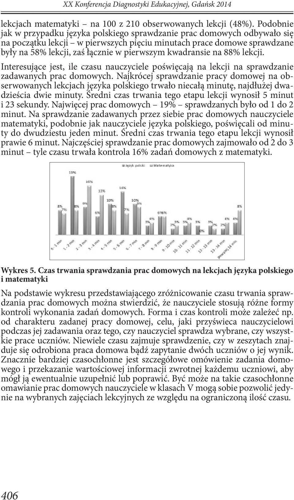 kwadransie na 88% lekcji. Interesujące jest, ile czasu nauczyciele poświęcają na lekcji na sprawdzanie zadawanych prac domowych.