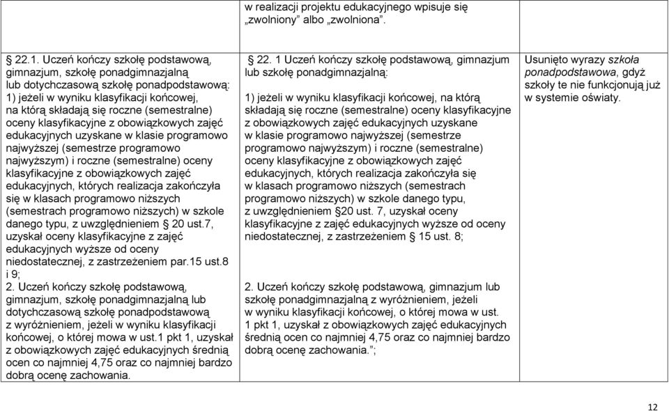 klasyfikacyjne z obowiązkowych zajęć edukacyjnych uzyskane w klasie programowo najwyższej (semestrze programowo najwyższym) i roczne (semestralne) oceny klasyfikacyjne z obowiązkowych zajęć