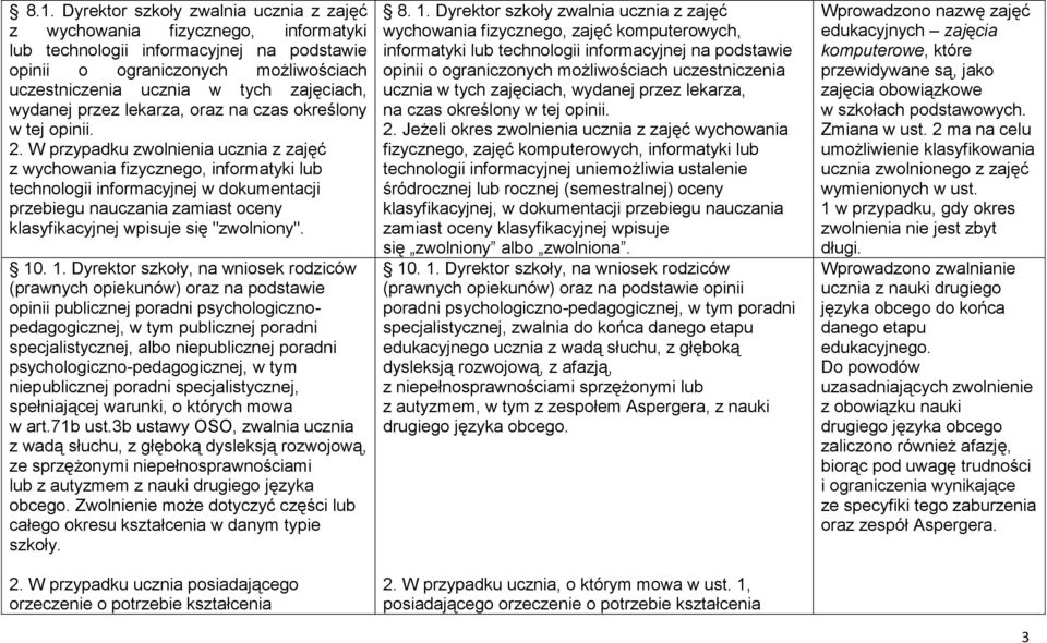 W przypadku zwolnienia ucznia z zajęć z wychowania fizycznego, informatyki lub technologii informacyjnej w dokumentacji przebiegu nauczania zamiast oceny klasyfikacyjnej wpisuje się "zwolniony". 10.