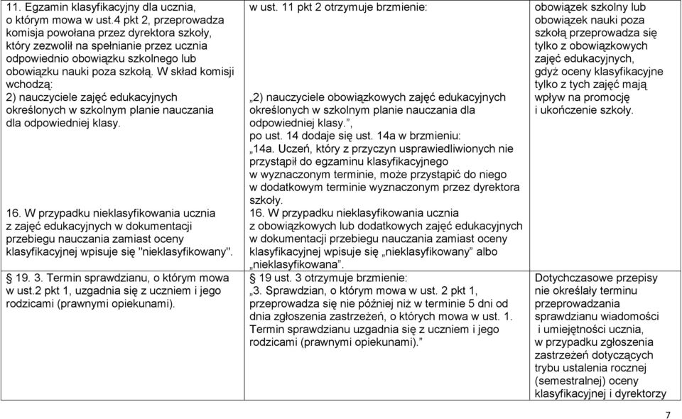 W skład komisji wchodzą: 2) nauczyciele zajęć edukacyjnych określonych w szkolnym planie nauczania dla odpowiedniej klasy. 16.