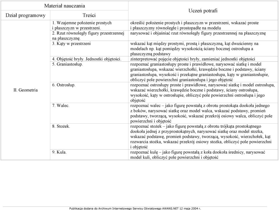 Kąty w przestrzeni wskazać kąt między prostymi, prostą i płaszczyzną, kąt dwuścienny na modelach np. kąt pomiędzy wysokością ściany bocznej ostrosłupa a płaszczyzną podstawy 4. Objętość bryły.