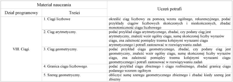 Ciąg arytmetyczny.