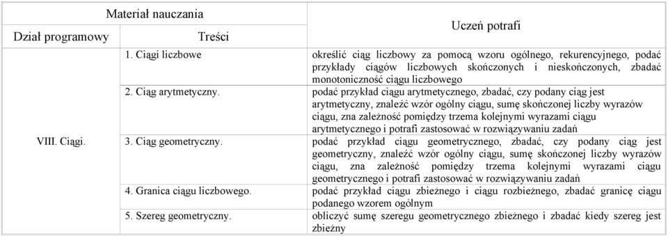 Ciąg arytmetyczny.