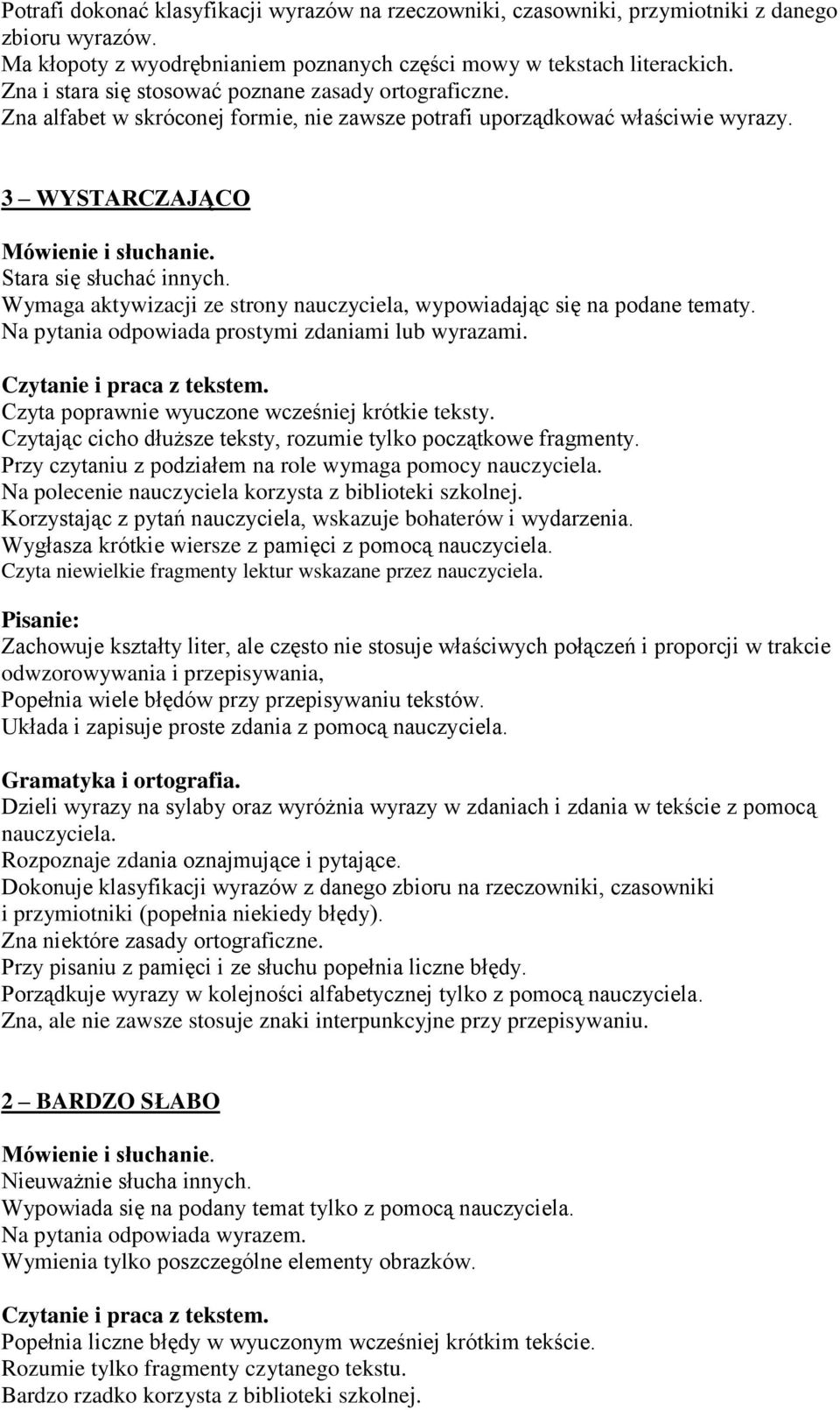 Wymaga aktywizacji ze strony nauczyciela, wypowiadając się na podane tematy. Na pytania odpowiada prostymi zdaniami lub wyrazami. Czyta poprawnie wyuczone wcześniej krótkie teksty.