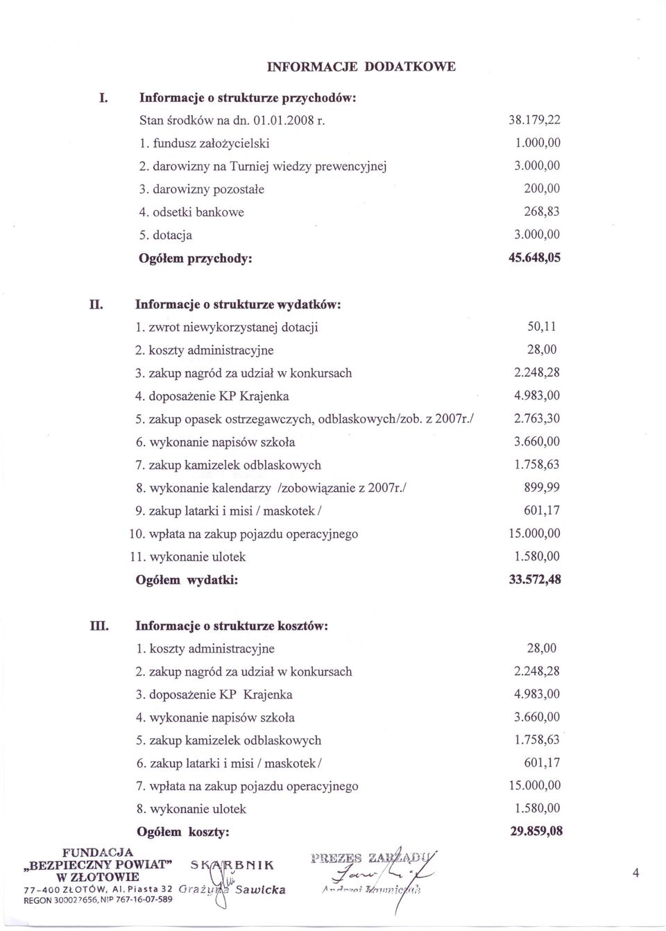 zakup nagród za udział w konkursach 4. doposażenie KP Krajenka 5. zakup opasek ostrzegawczych, odblaskowych/zob. z 2007r./ 6. wykonanie napisów szkoła 7. zakup kamizelek odblaskowych 8.