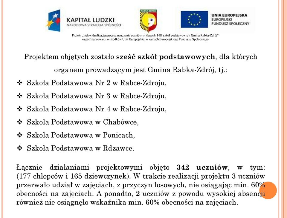 Podstawowa w Ponicach, Szkoła Podstawowa w Rdzawce. Łącznie działaniami projektowymi objęto 342 uczniów, w tym: (177 chłopców i 165 dziewczynek).