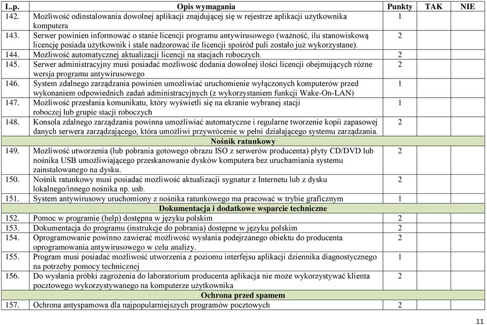 Możliwość automatycznej aktualizacji licencji na stacjach roboczych. 45.