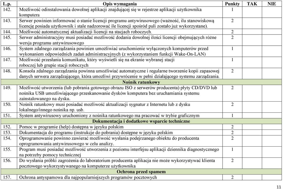 Możliwość automatycznej aktualizacji licencji na stacjach roboczych. 45.