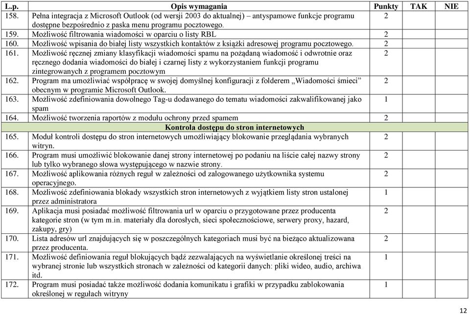 . Możliwość wpisania do białej listy wszystkich kontaktów z książki adresowej programu pocztowego. 6.