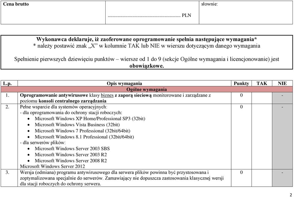 dziewięciu punktów wiersze od do 9 (sekcje Ogólne wymagania i licencjonowanie) jest obowiązkowe. L.p. Opis wymagania Punkty TAK NIE Ogólne wymagania.