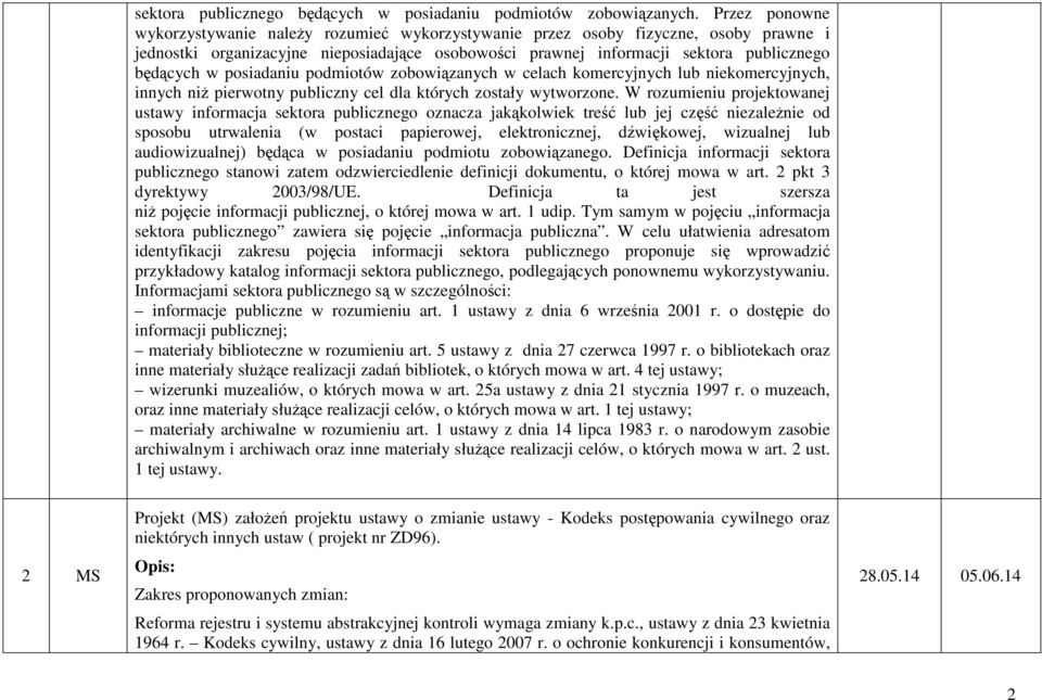 posiadaniu podmiotów zobowiązanych w celach komercyjnych lub niekomercyjnych, innych niŝ pierwotny publiczny cel dla których zostały wytworzone.