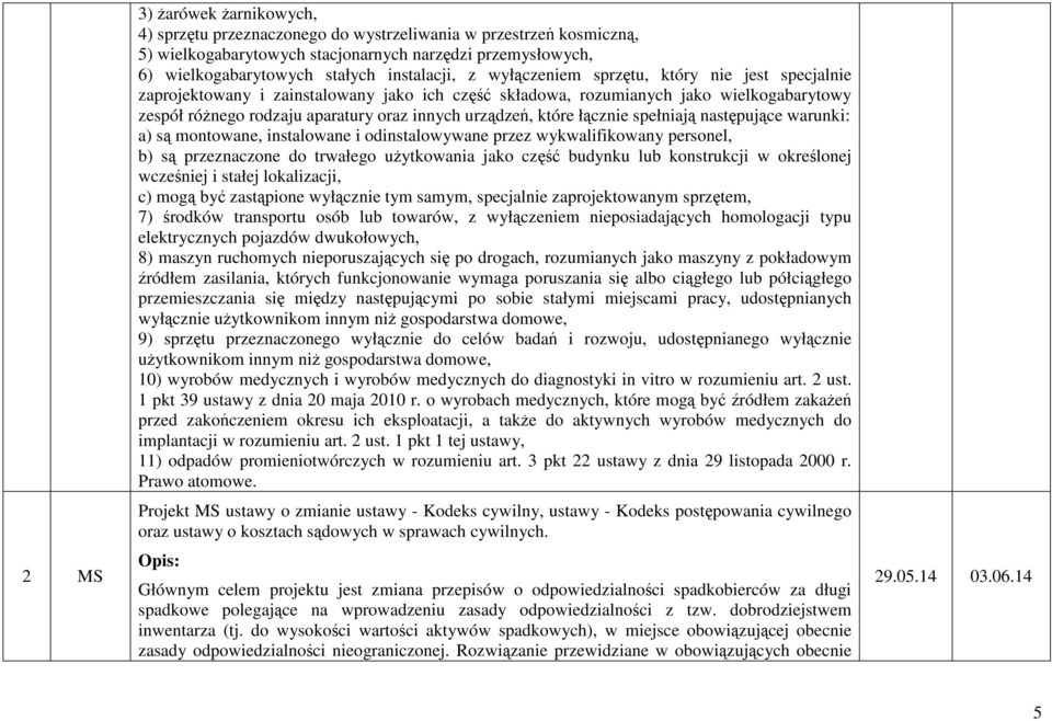 łącznie spełniają następujące warunki: a) są montowane, instalowane i odinstalowywane przez wykwalifikowany personel, b) są przeznaczone do trwałego uŝytkowania jako część budynku lub konstrukcji w