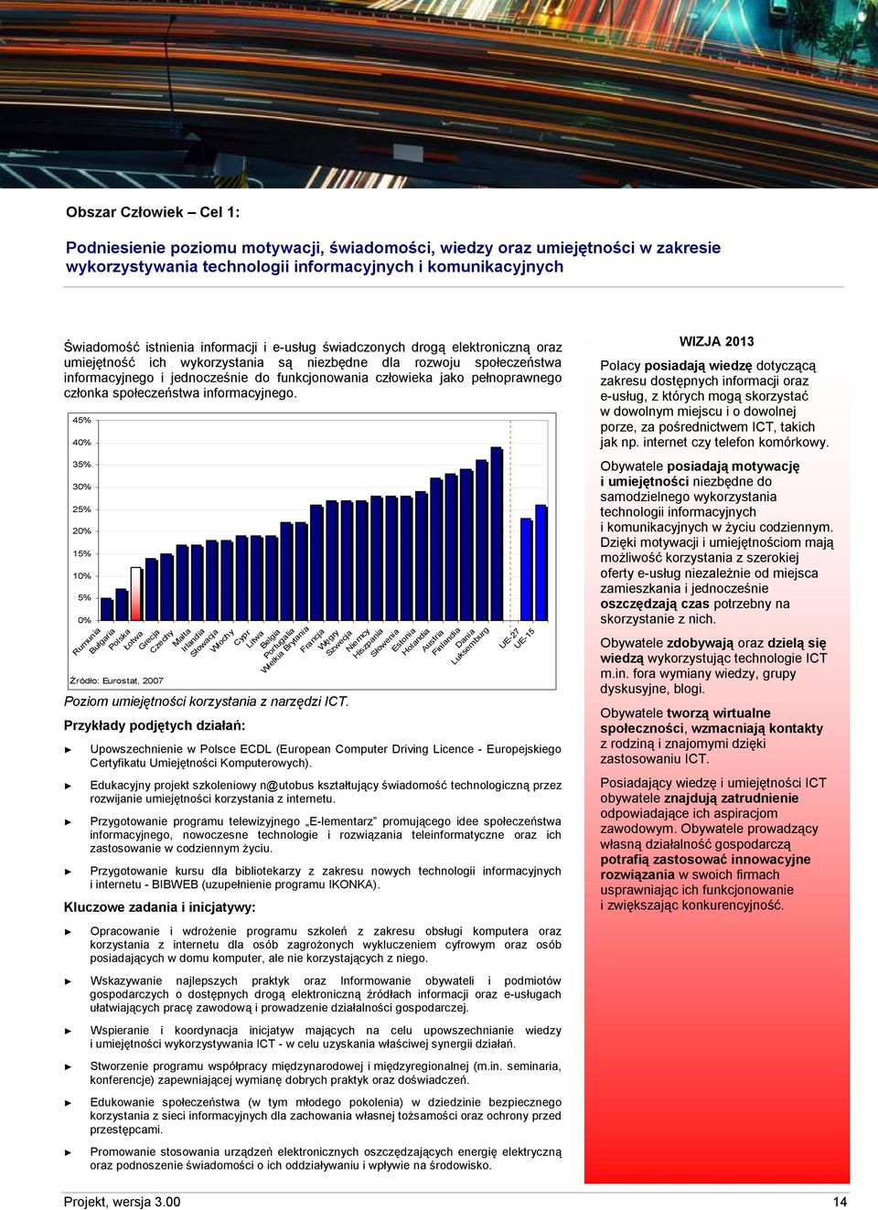 społeczeństwa informacyjnego. 45% 40% 35% 30% 25% 20% 15% 10% 5% 0% Rumunia Bułgaria Źródło: Eurostat, 2007 Poziom umiejętności korzystania z narzędzi ICT.