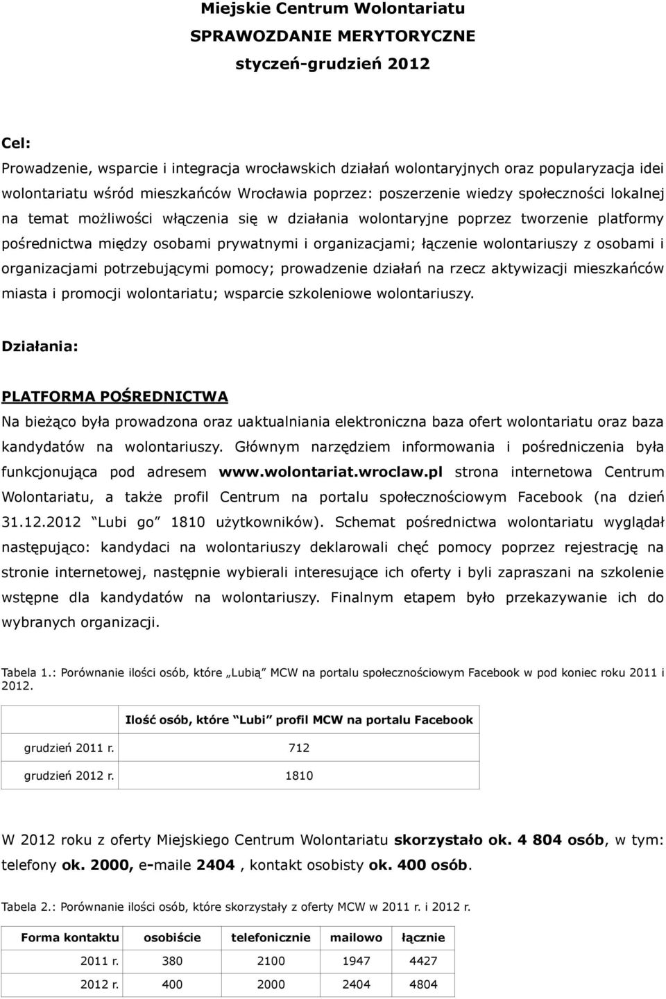 organizacjami; łączenie wolontariuszy z osobami i organizacjami potrzebującymi pomocy; prowadzenie działań na rzecz aktywizacji mieszkańców miasta i promocji wolontariatu; wsparcie szkoleniowe