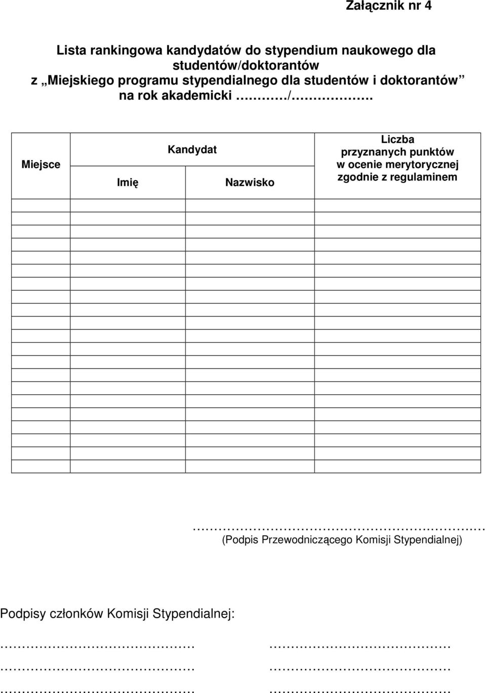 Miejsce Imię Kandydat Nazwisko Liczba przyznanych punktów w ocenie merytorycznej zgodnie z