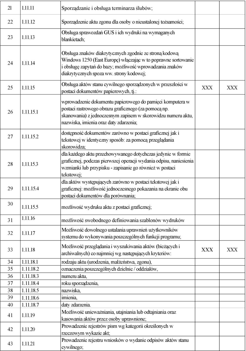 spoza ww. strony kodowej; 25 1.11.15 Obsługa aktów stanu cywilnego sporządzonych w przeszłości w postaci dokumentów papierowych, tj.: 26 1.11.15.1 wprowadzenie dokumentu papierowego do pamięci komputera w postaci rastrowego obrazu graficznego (za pomocą np.